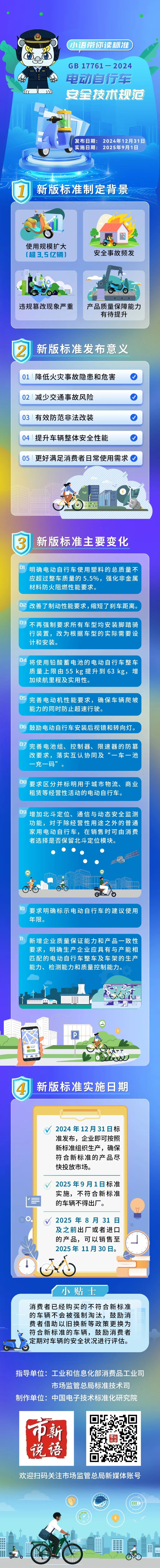 世说新语 电动自行车.jpg